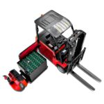 A series 2.5-3.5t (Four wheel,high-performance) - 图片 4