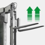 Turret Stockpicker - 图片 7